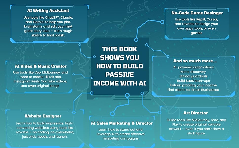 What&amp;amp;#39;s inside the book