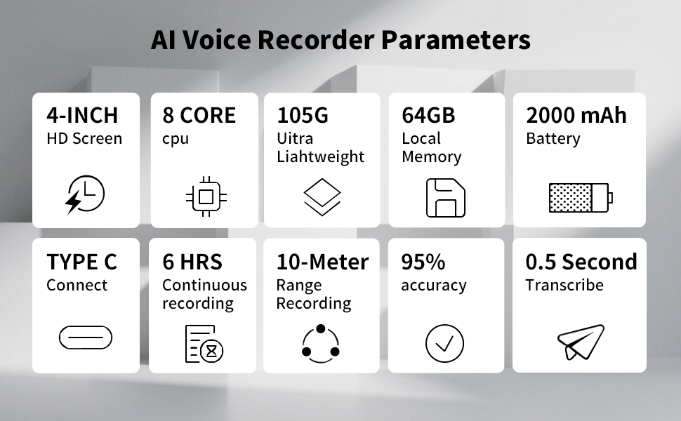 Digital Recorder Parameters
