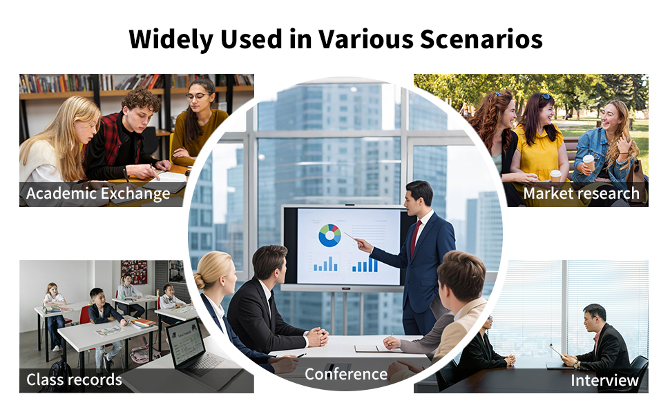 Usage Scenarios of Digital Voice Recorders