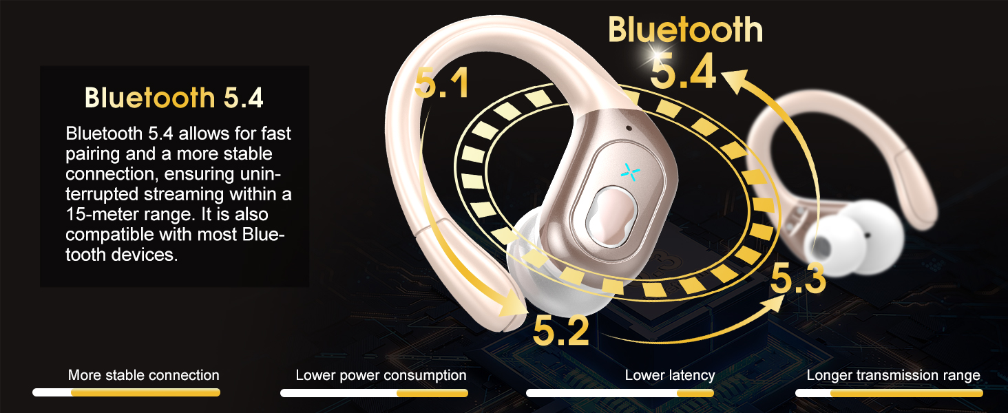 Mini Wireless Earbuds