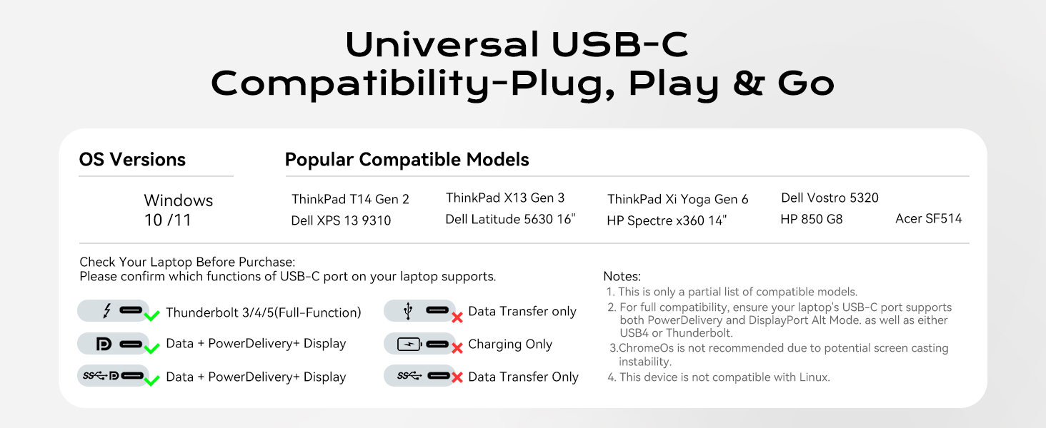 AI laptop docking stations dual monitor